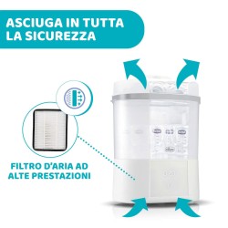 Chicco Sterilizzatore + Asciugatura