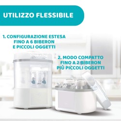 Chicco Sterilizzatore + Asciugatura